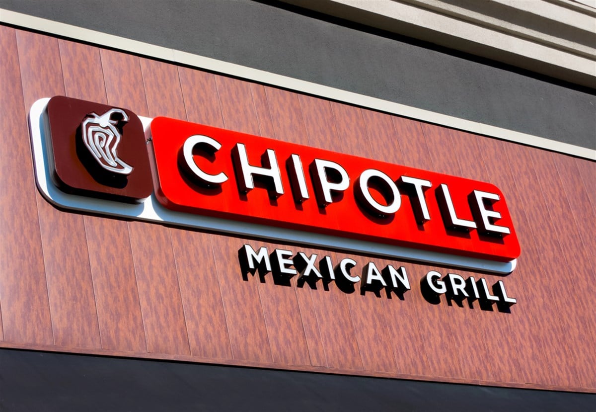 Chipotle stock price 