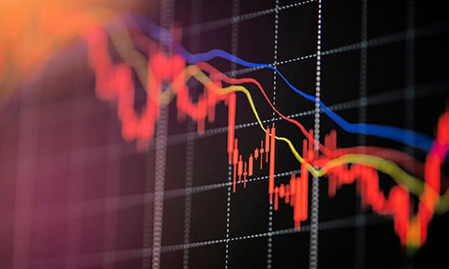 RSI Oversold stocks