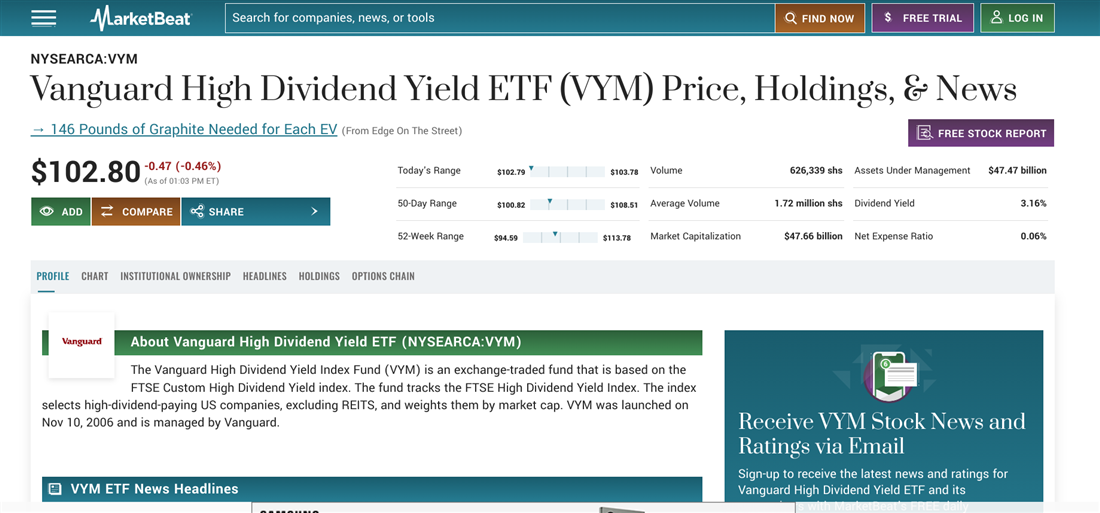 Vanguard High Dividend Yield ETF