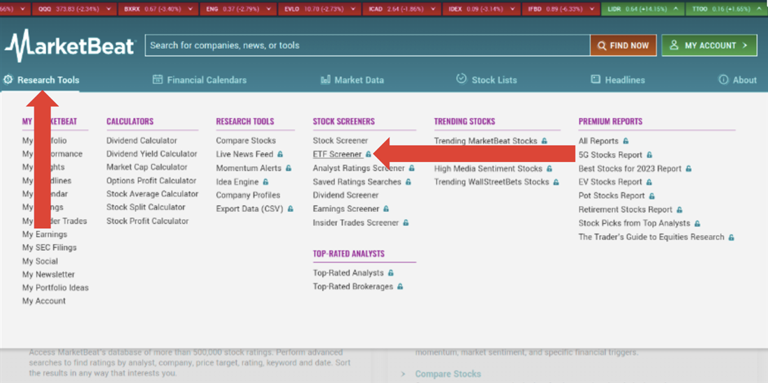 Access the ETF screener on MarketBeat
