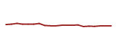 The price history of MU following the congressional trade.